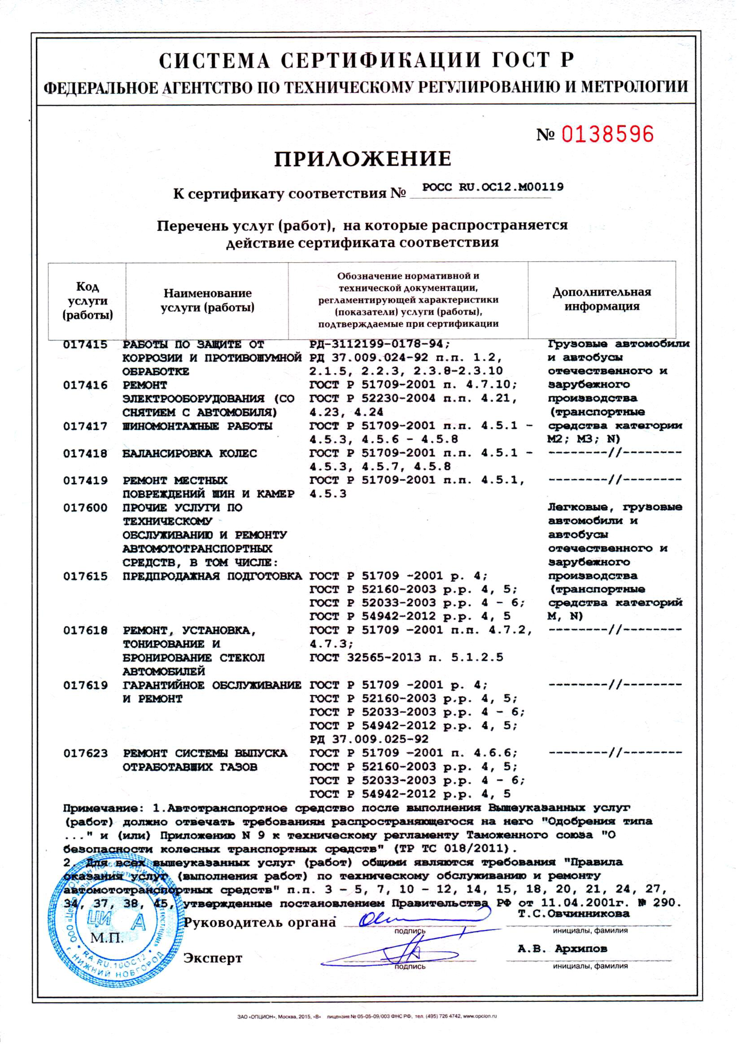 Сертификат "Завод Авто Февраль" стр.5