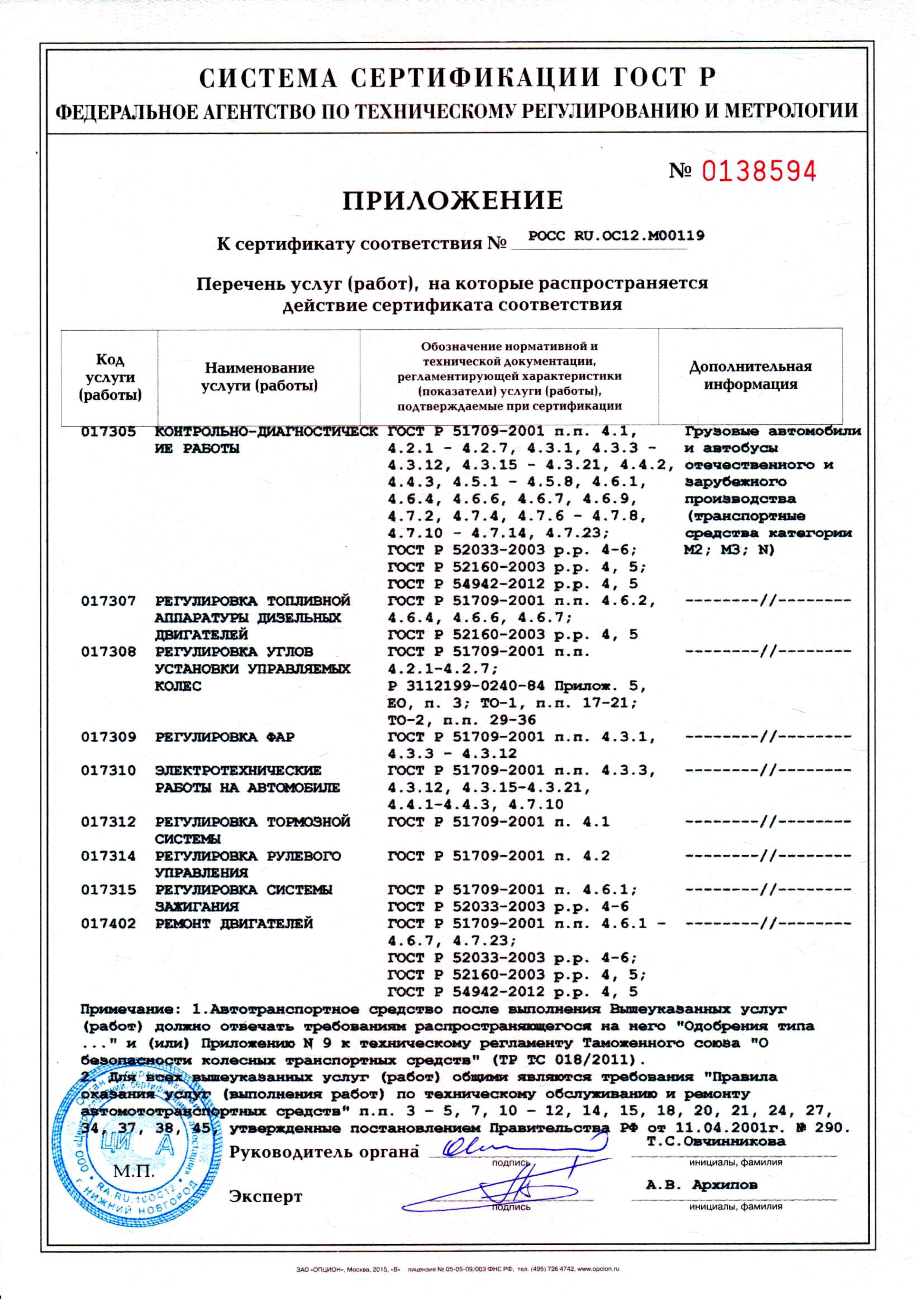 Сертификат "Завод Авто Февраль" стр.3